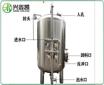 全自动软水器设备厂家